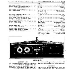 1936_Chevrolet_Engineering_Features-064
