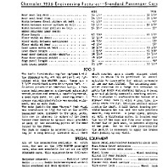 1936_Chevrolet_Engineering_Features-077