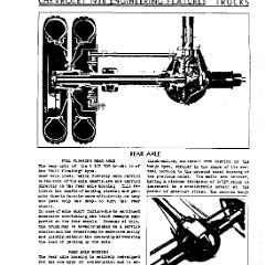 1936_Chevrolet_Engineering_Features-083