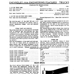 1936_Chevrolet_Engineering_Features-094