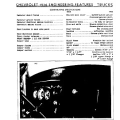 1936_Chevrolet_Engineering_Features-098