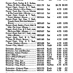 1937_Chevrolet_Accessories_Price_List-03