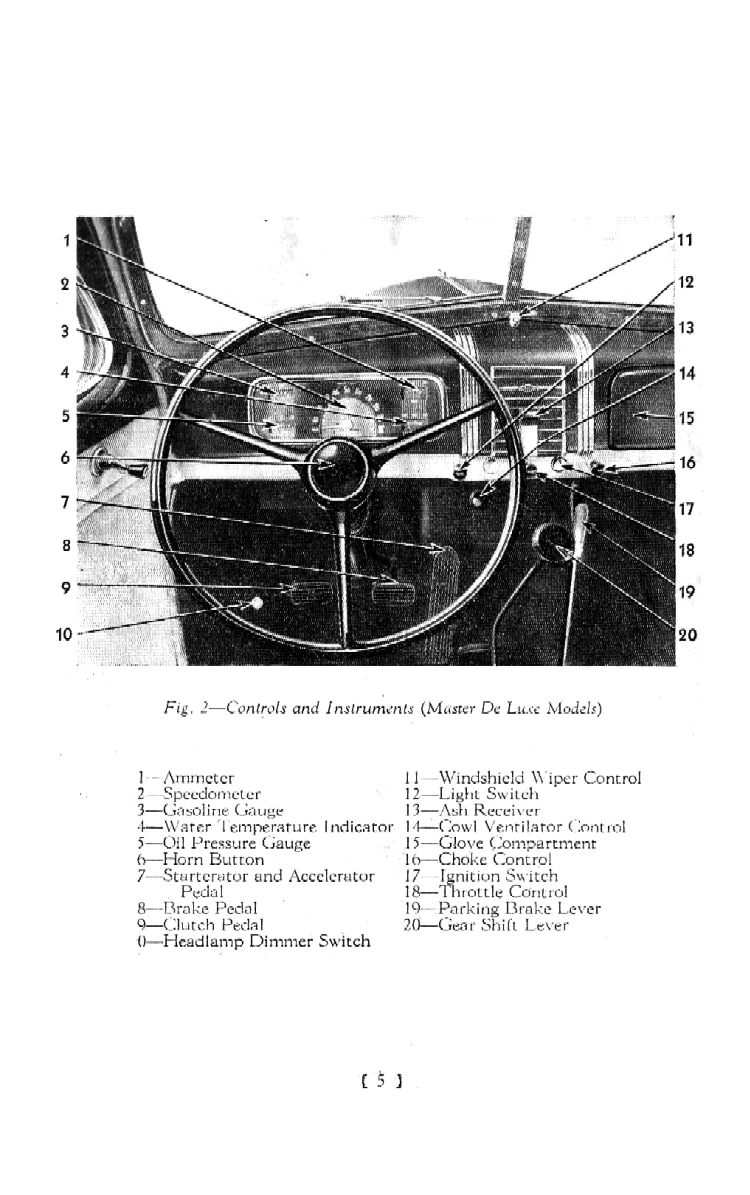 1937_Chevrolet_Owners_Manual-05