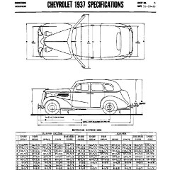 1937_Chevrolet_Specs-05