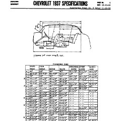 1937_Chevrolet_Specs-06