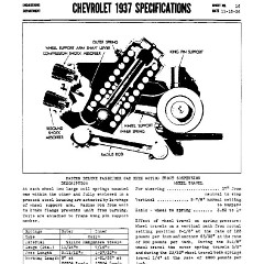 1937_Chevrolet_Specs-16