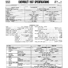 1937_Chevrolet_Specs-28