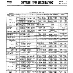 1937_Chevrolet_Specs-40