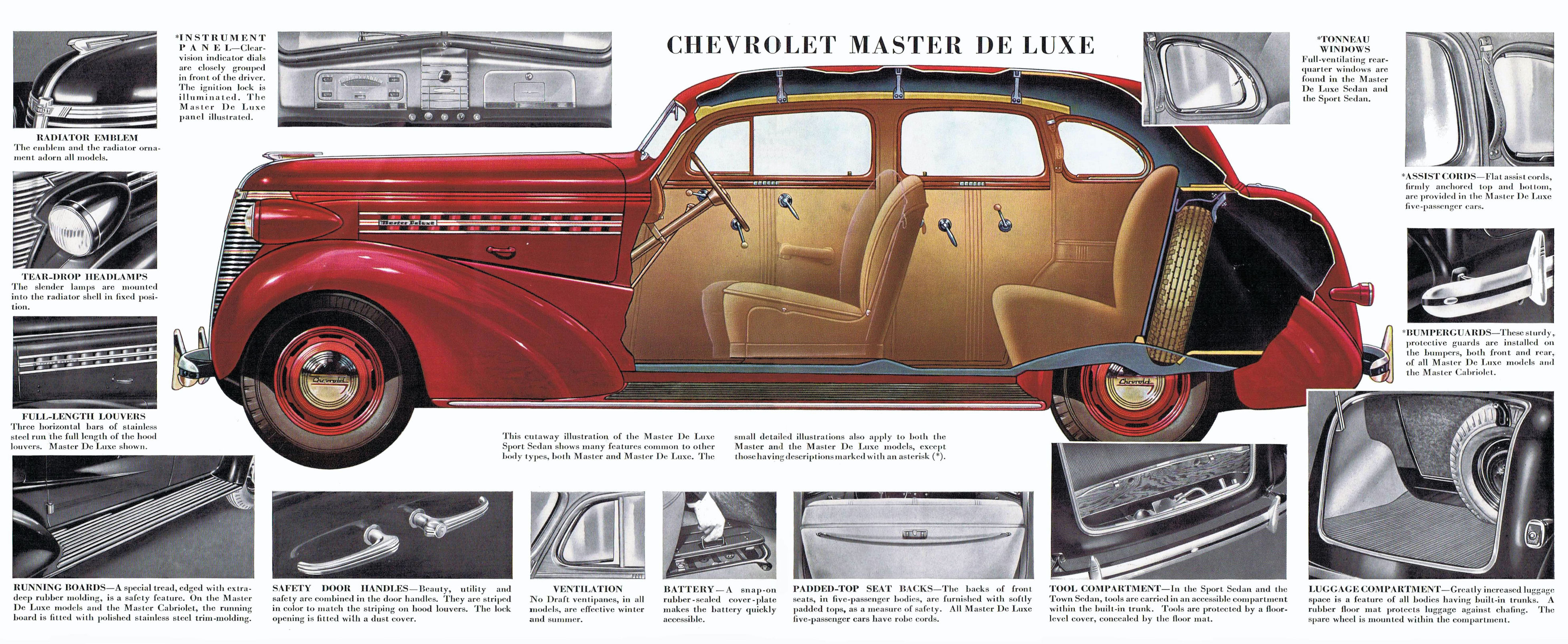 1938_Chevrolet-08-09