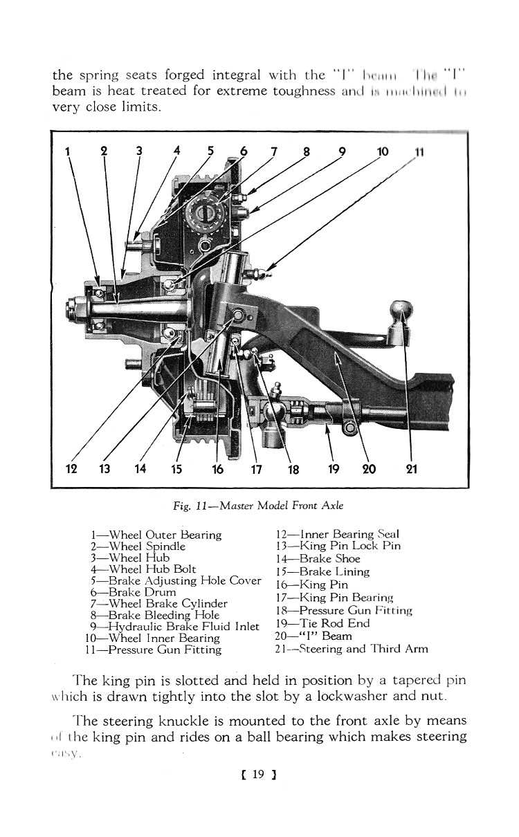 1938_Chevrolet_Manual-19