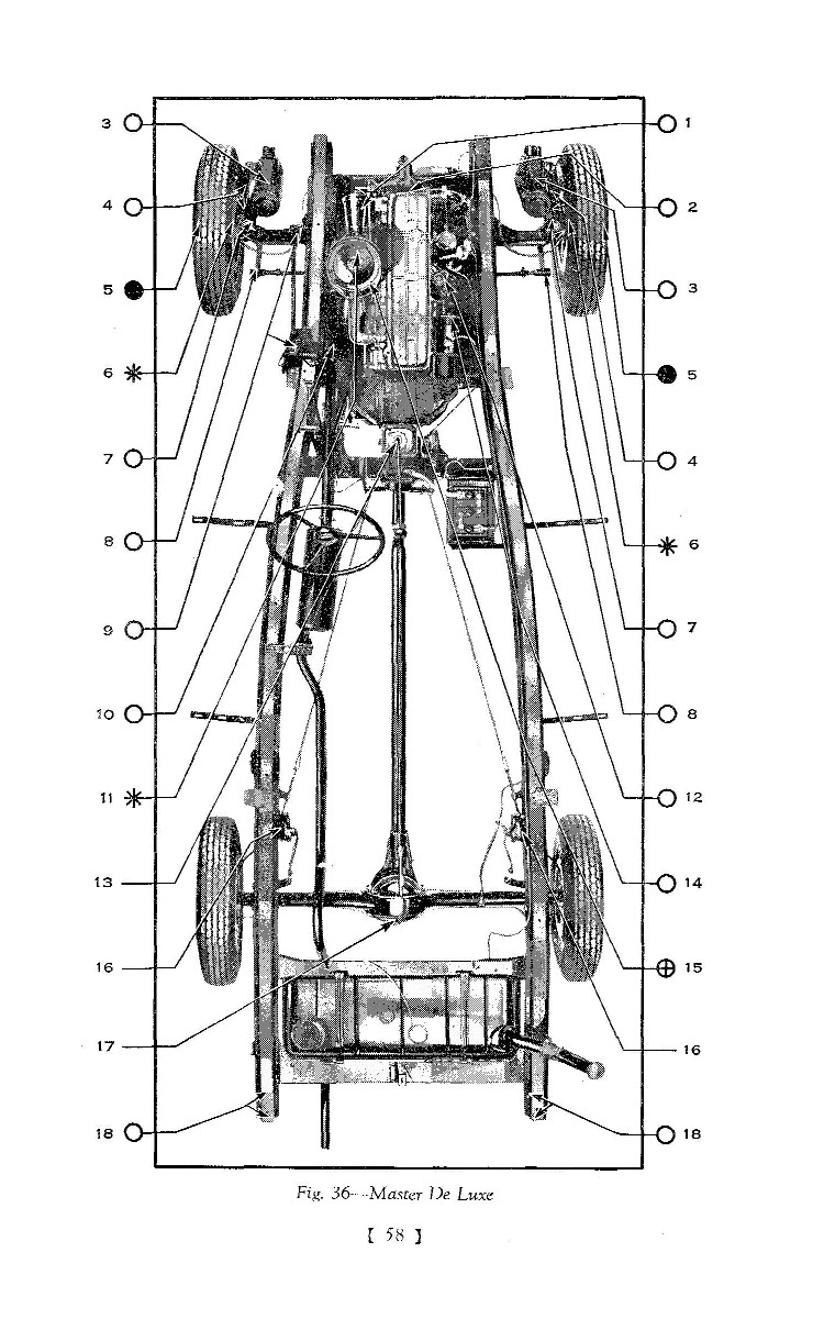 1938_Chevrolet_Manual-58