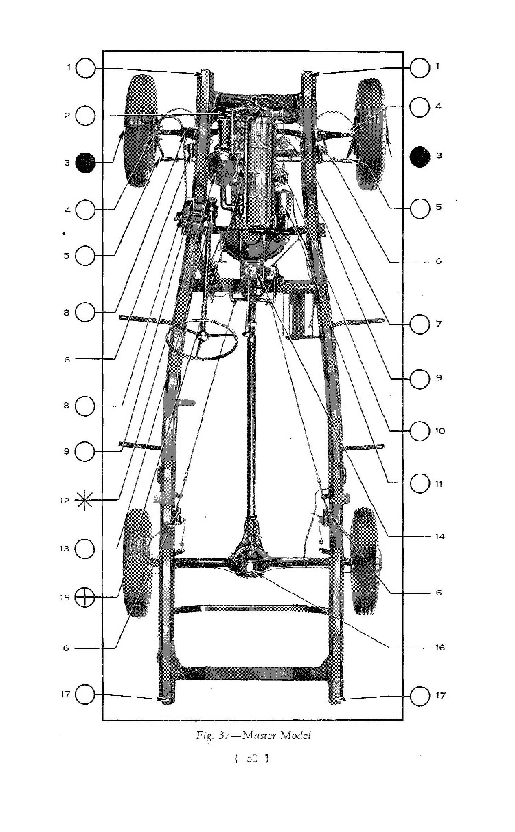 1938_Chevrolet_Manual-60