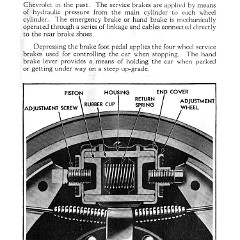 1938_Chevrolet_Manual-27