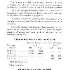 1939_Chevrolet_Manual-42