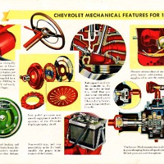 1941_Chevrolet_Full_Line-12