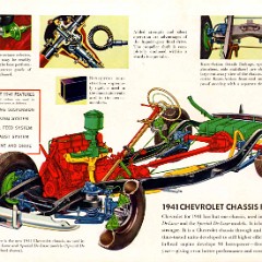 1941_Chevrolet_Full_Line-13