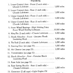 1946_Chevrolet_Manual-54