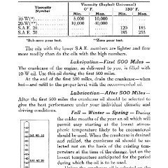 1947_Chevrolet_Manual-50