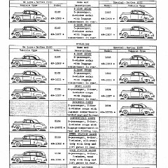 1949_Chevrolet_Specs-07