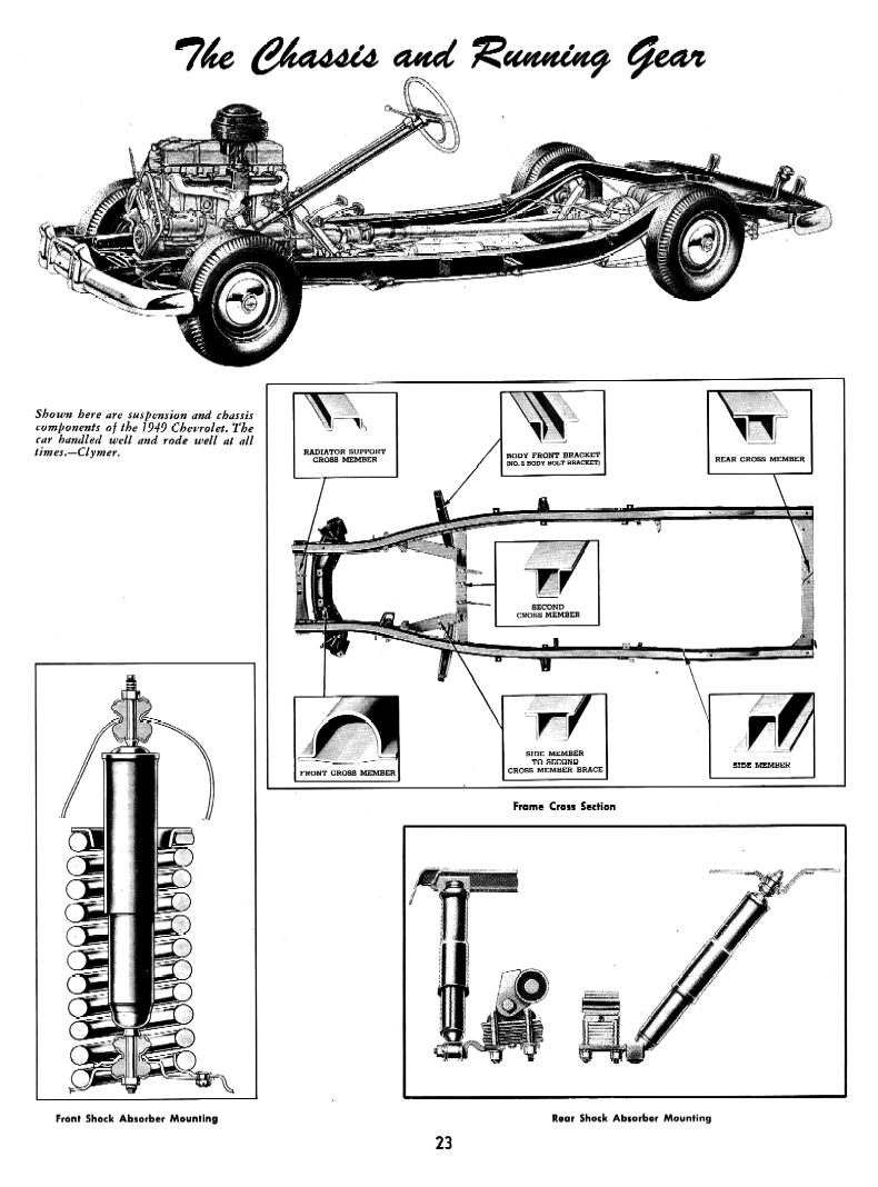 The_New_1949_Chevrolet-23