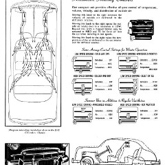 The_New_1949_Chevrolet-26