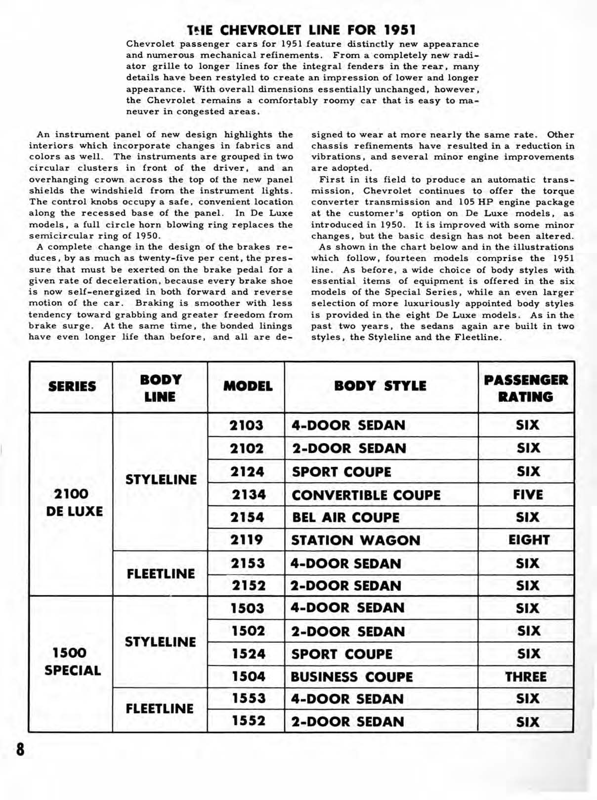 1951_Chevrolet_Engineering_Features-08