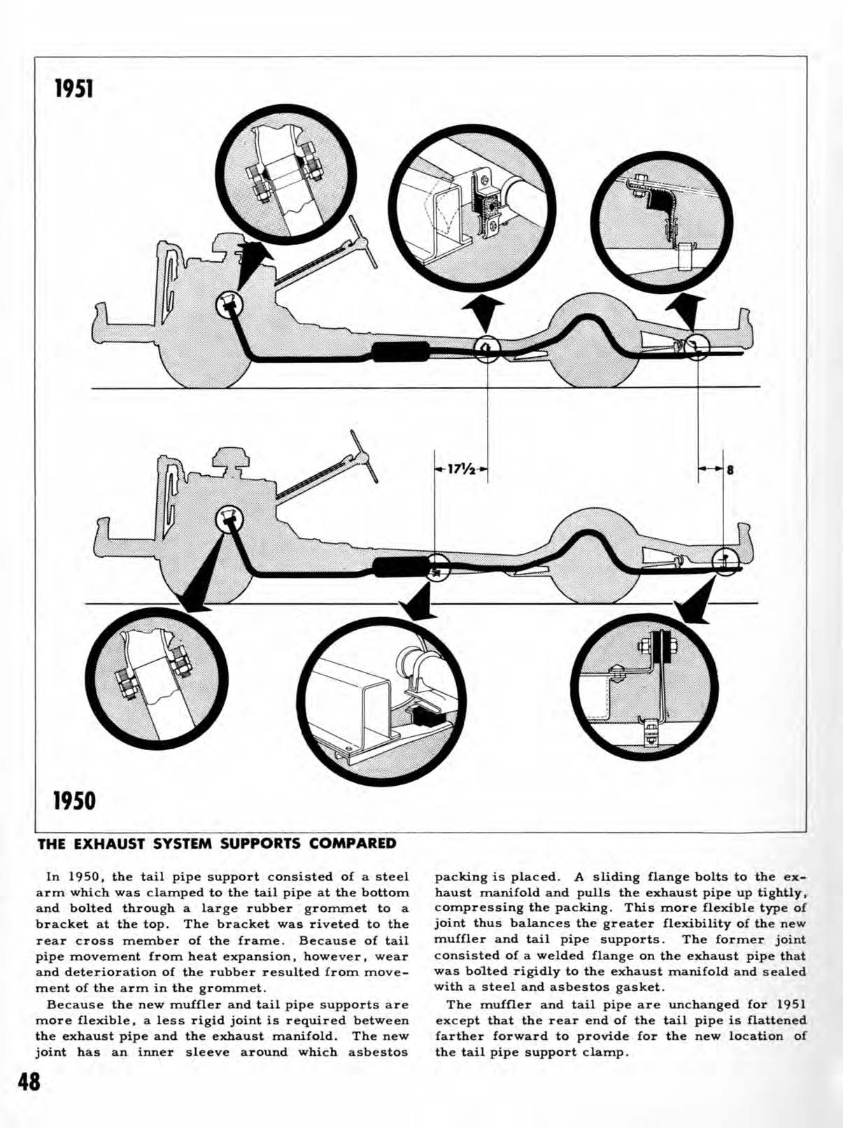 1951_Chevrolet_Engineering_Features-48