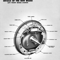 1951_Chevrolet_Engineering_Features-42