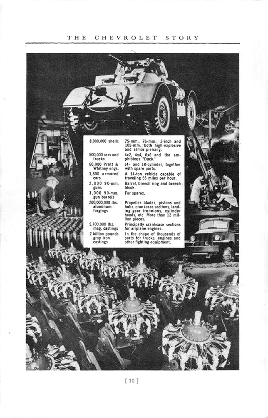 1951_Chevrolet_Story-10