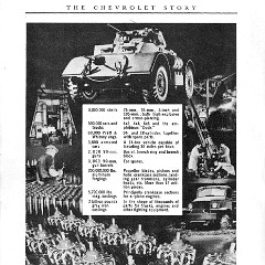 1951_Chevrolet_Story-10
