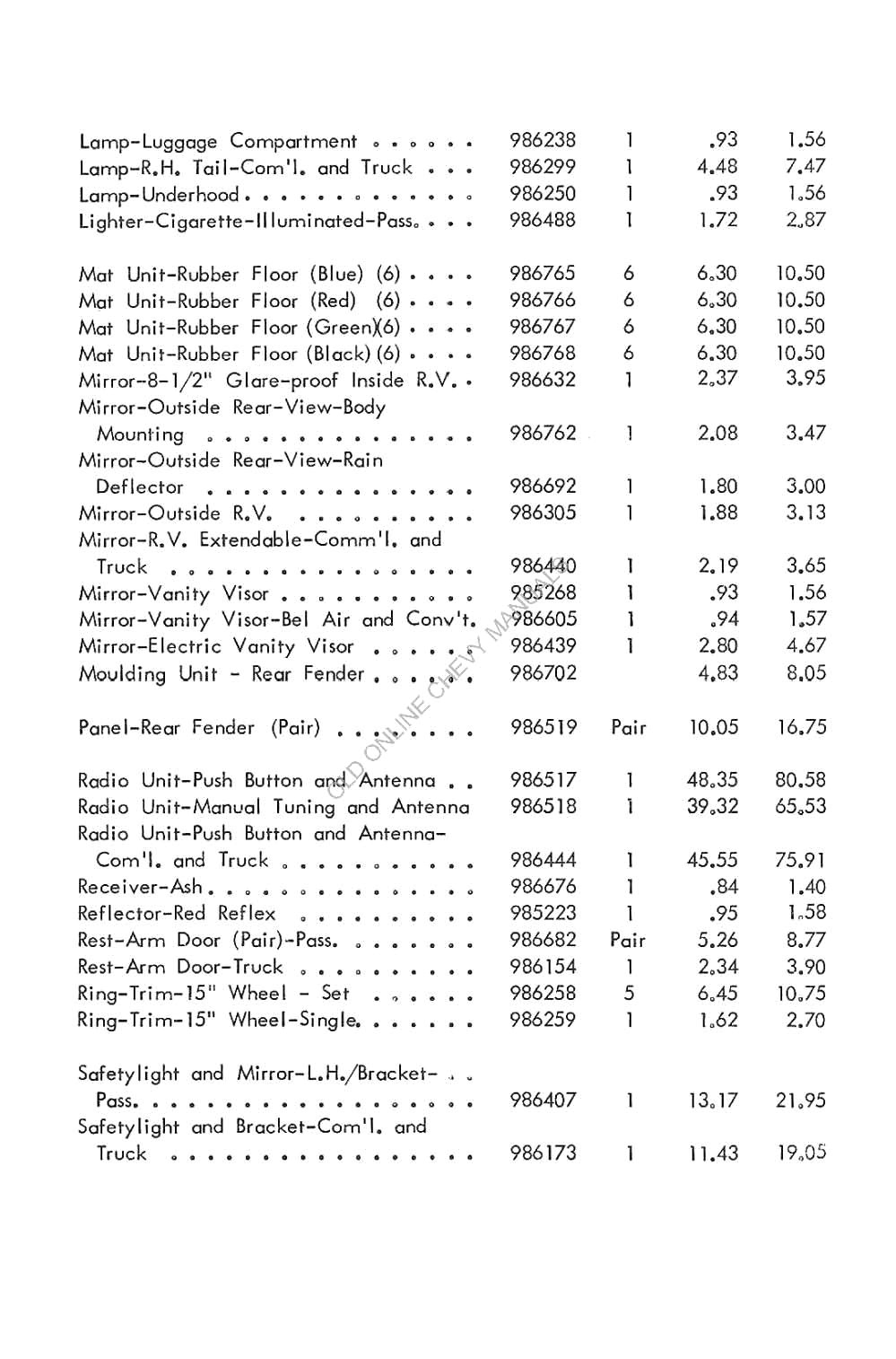1952_Chevrolet_Acc_Dealer_List-04