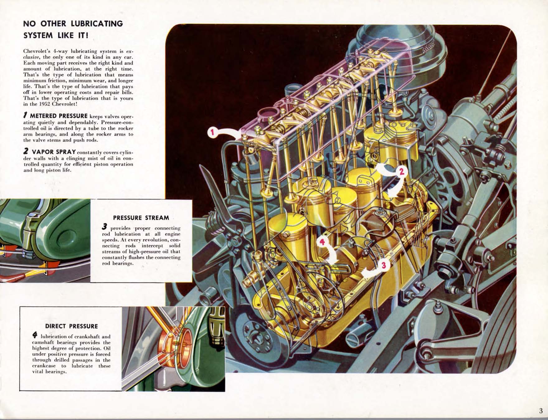 1952_Chevrolet_Engineering_Features-03