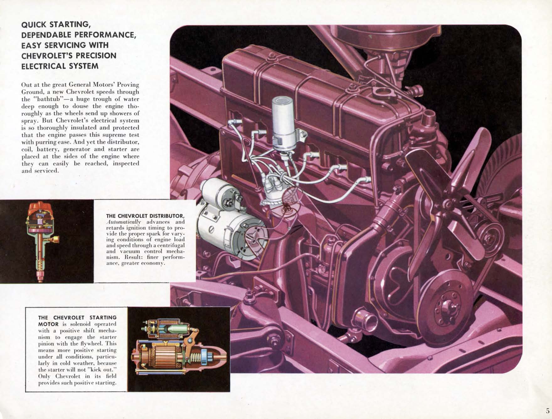 1952_Chevrolet_Engineering_Features-05