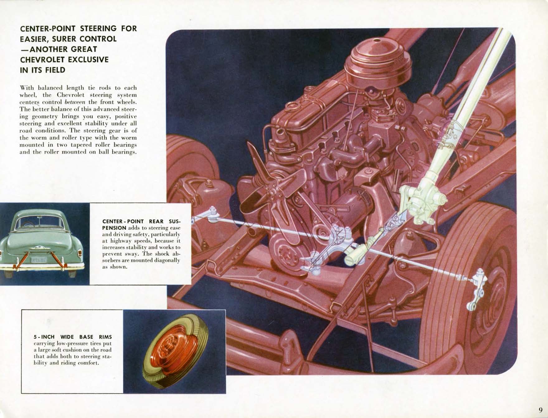 1952_Chevrolet_Engineering_Features-09