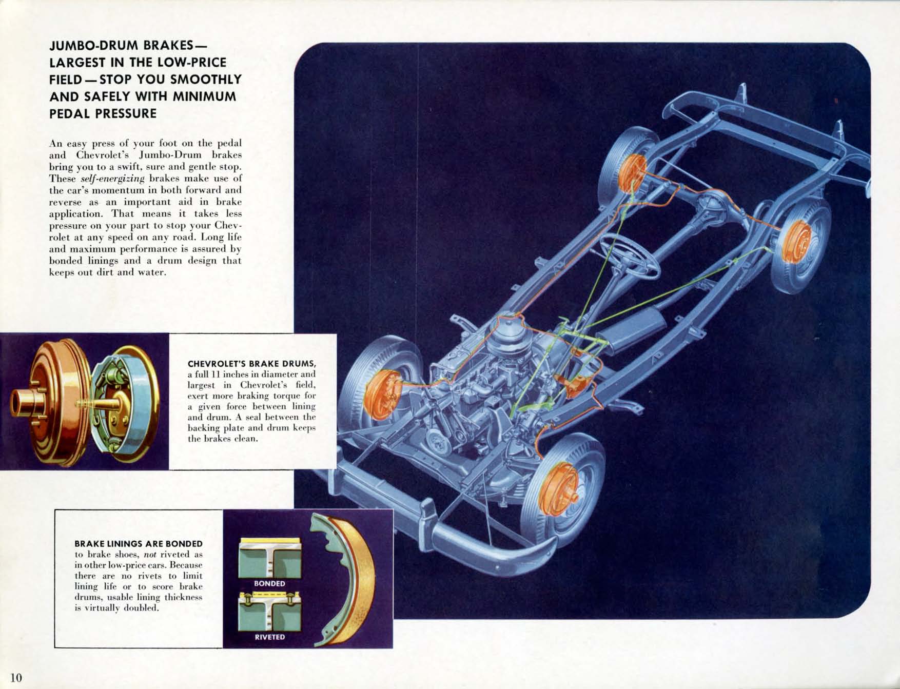 1952_Chevrolet_Engineering_Features-10