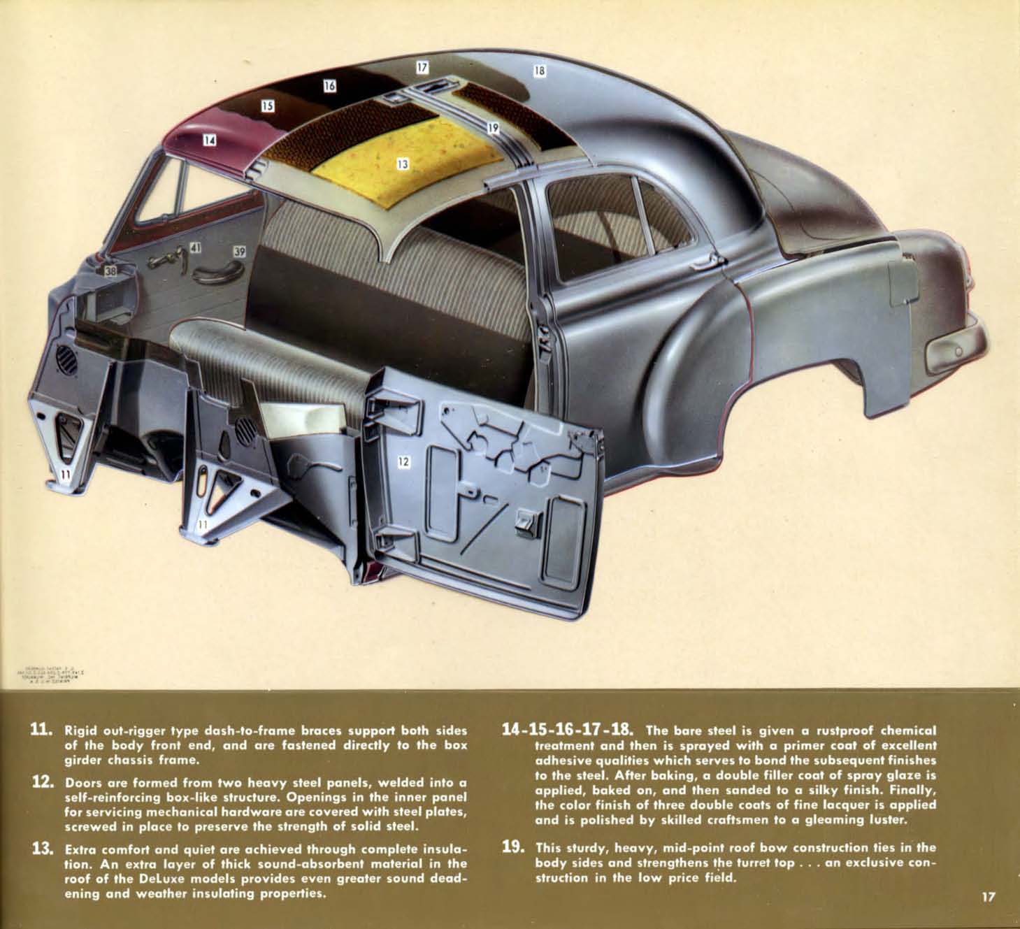 1952_Chevrolet_Engineering_Features-17