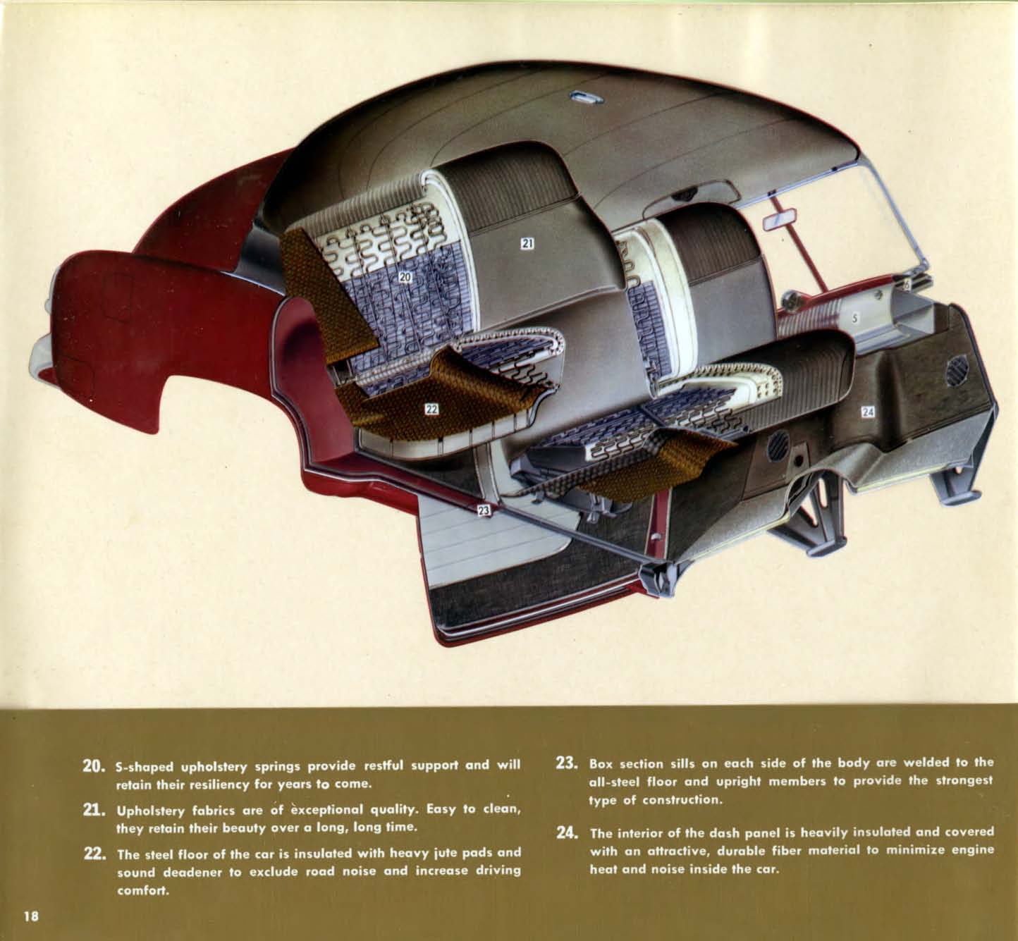 1952_Chevrolet_Engineering_Features-18