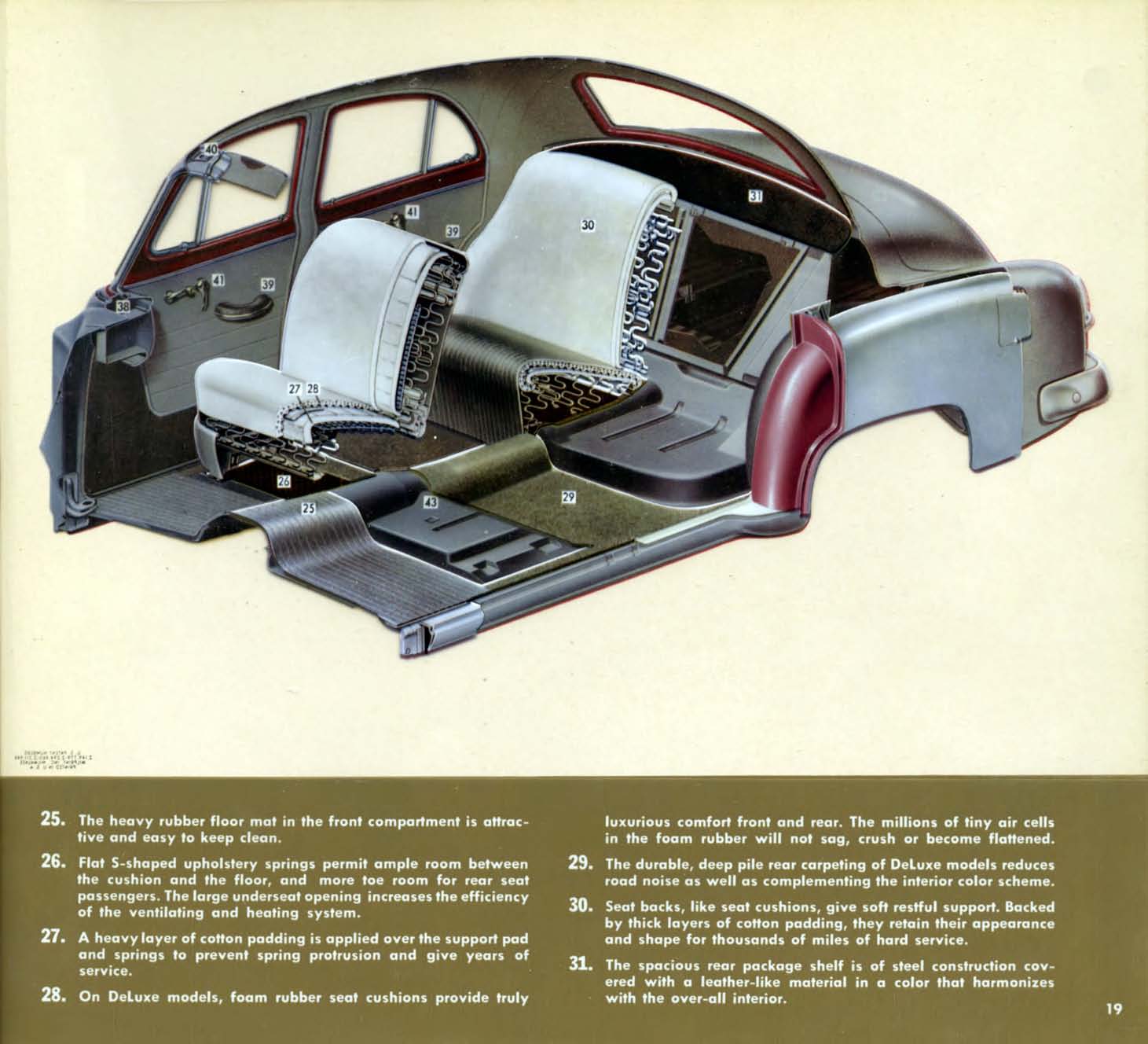 1952_Chevrolet_Engineering_Features-19