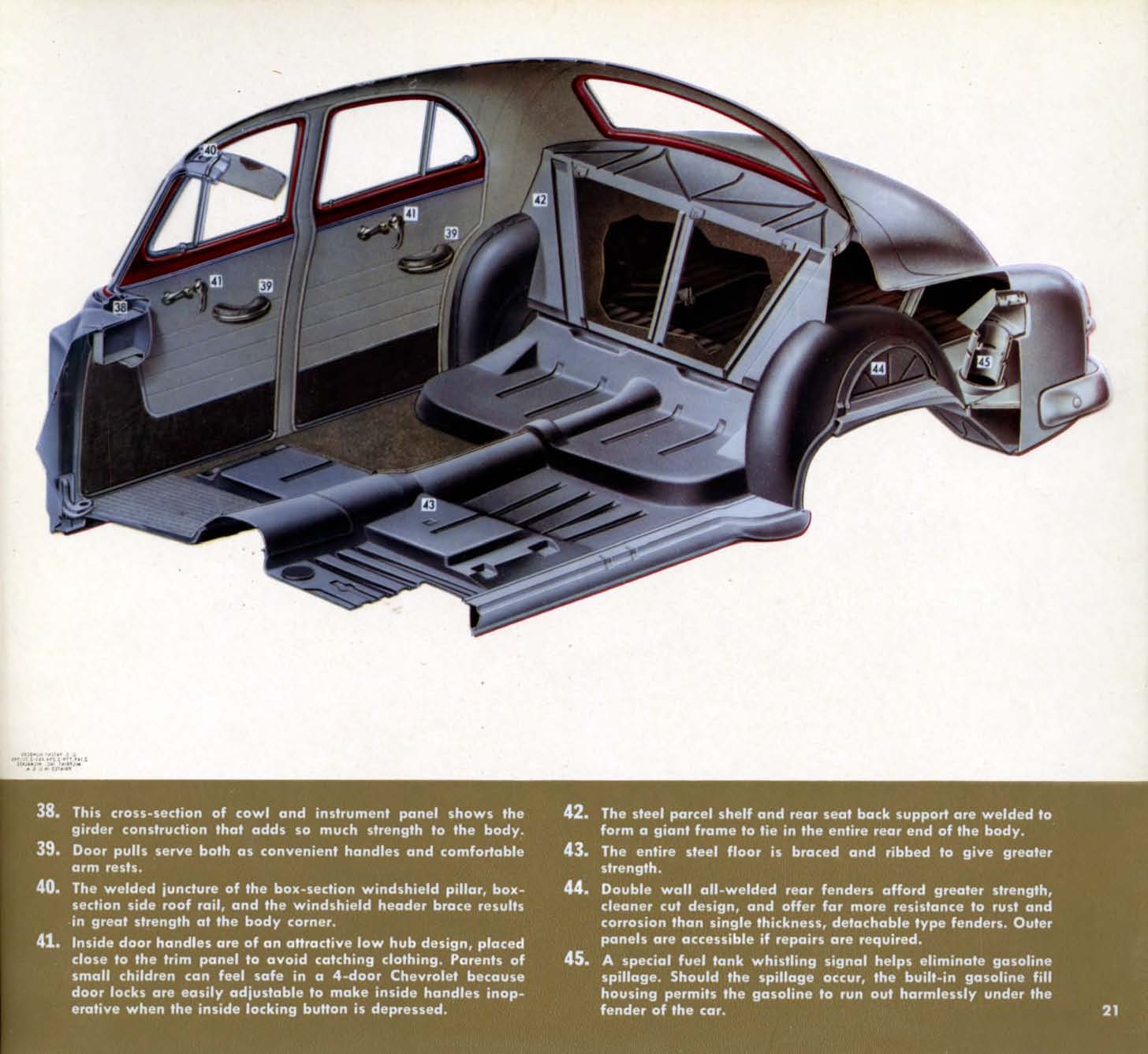 1952_Chevrolet_Engineering_Features-21