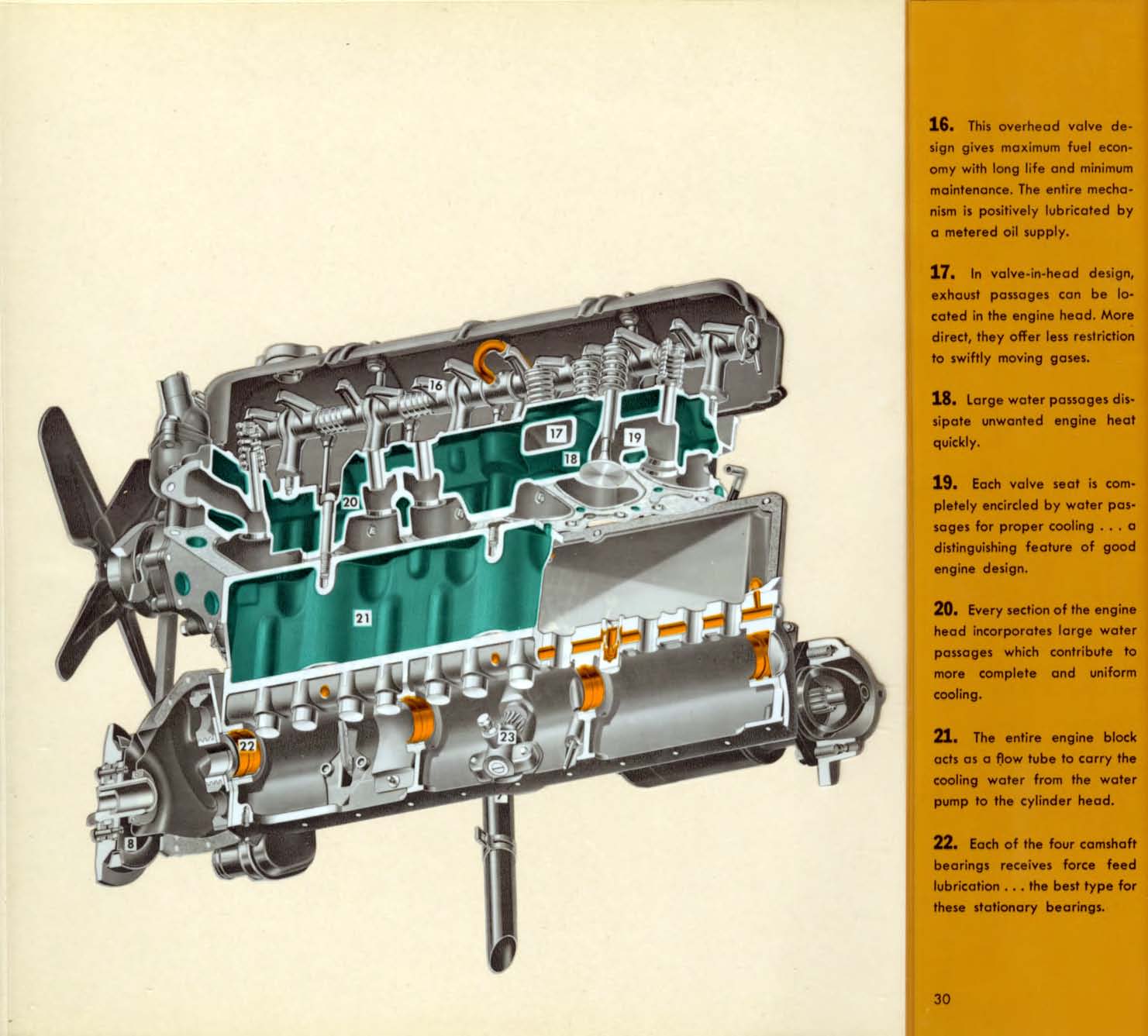 1952_Chevrolet_Engineering_Features-30