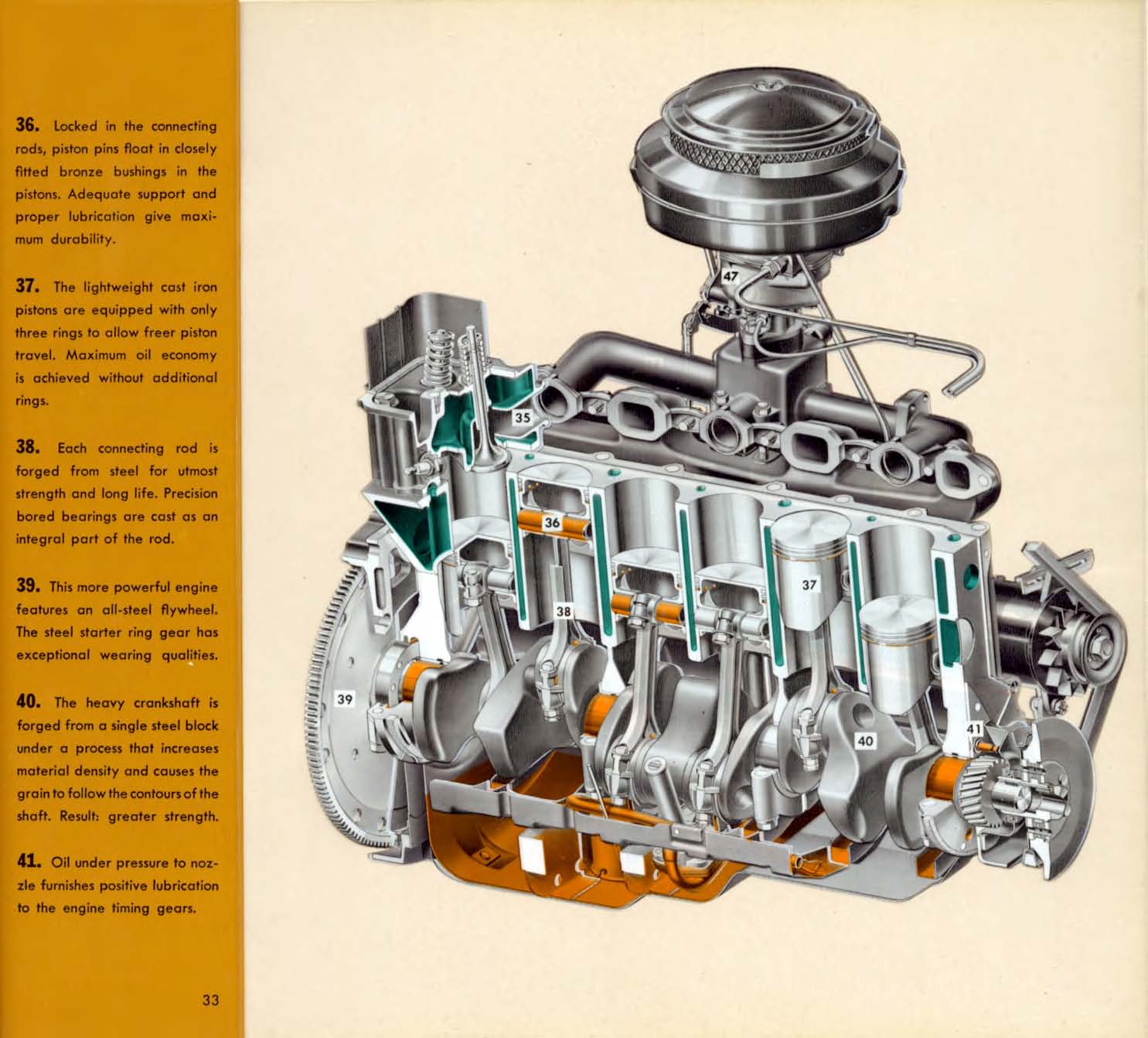 1952_Chevrolet_Engineering_Features-33