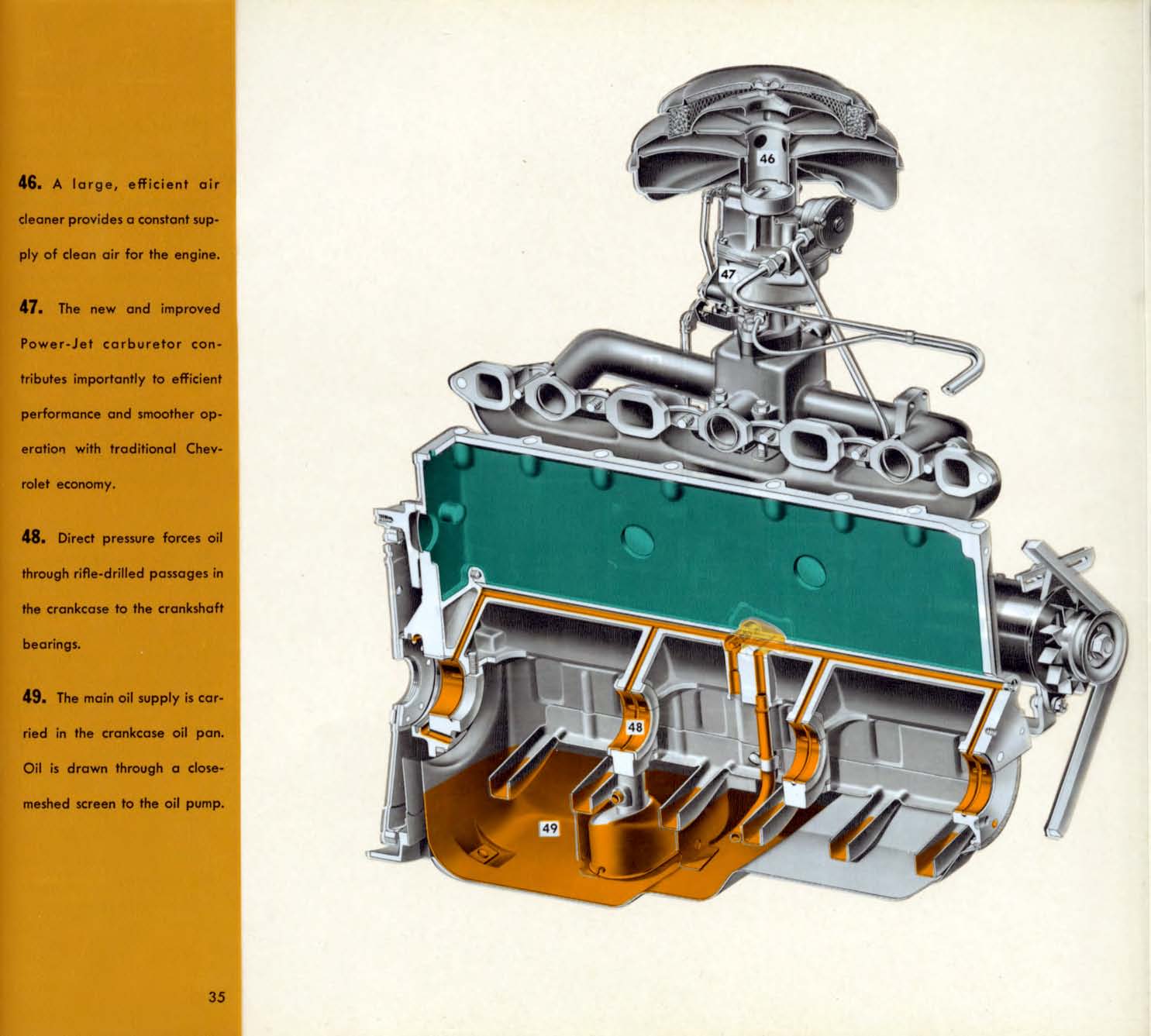 1952_Chevrolet_Engineering_Features-35