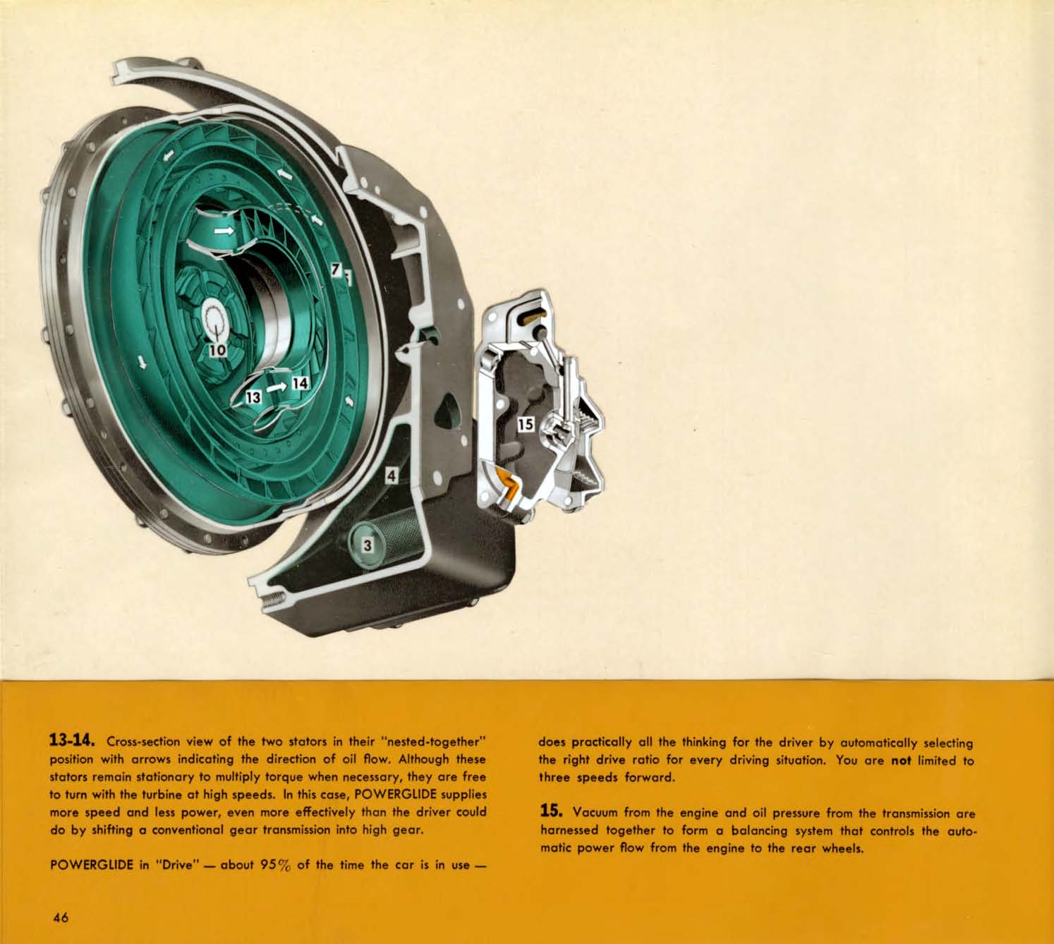 1952_Chevrolet_Engineering_Features-46