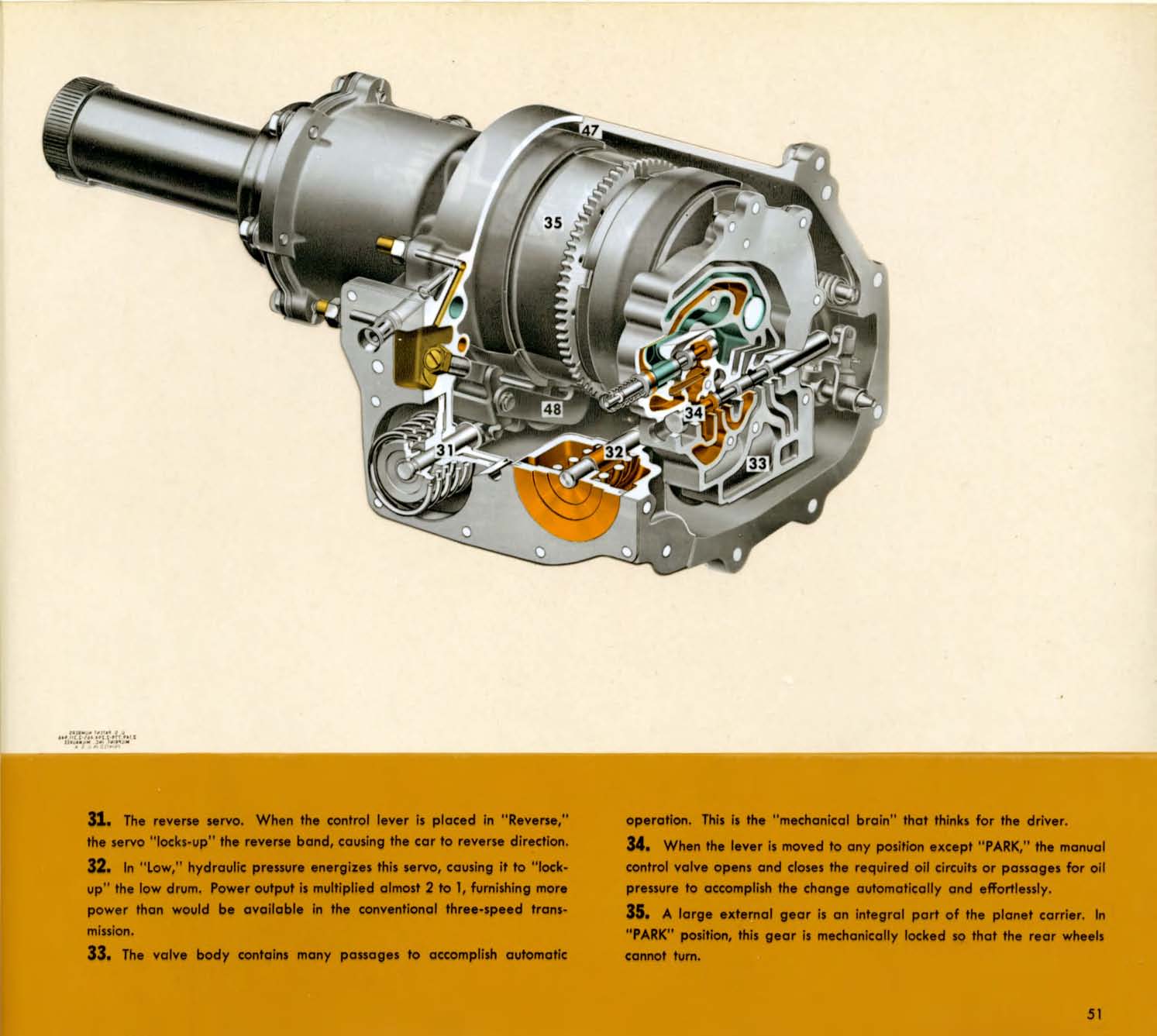 1952_Chevrolet_Engineering_Features-51