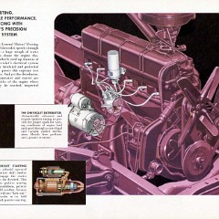 1952_Chevrolet_Engineering_Features-05