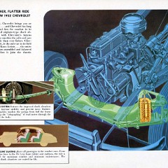 1952_Chevrolet_Engineering_Features-08