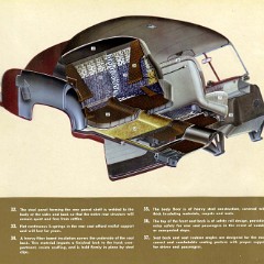 1952_Chevrolet_Engineering_Features-20