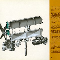1952_Chevrolet_Engineering_Features-28
