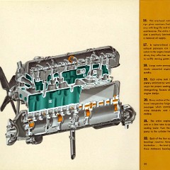 1952_Chevrolet_Engineering_Features-30