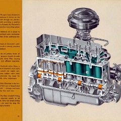 1952_Chevrolet_Engineering_Features-31